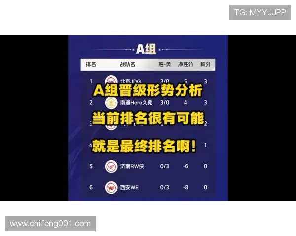 米德尔斯堡附加赛前景分析:近期状态与晋级形势 米德尔斯堡附加赛前景分析:近期状态与晋级形势