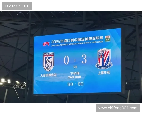 悲剧转身？上海申花战术危机与豪门定位之争已引爆全面质疑