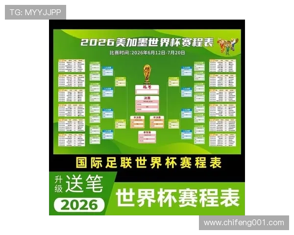 2026世界杯官方晋级席位详解